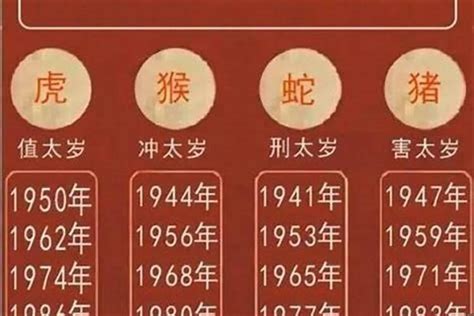 蛇年是哪一年|属蛇的年份 蛇年是哪几年